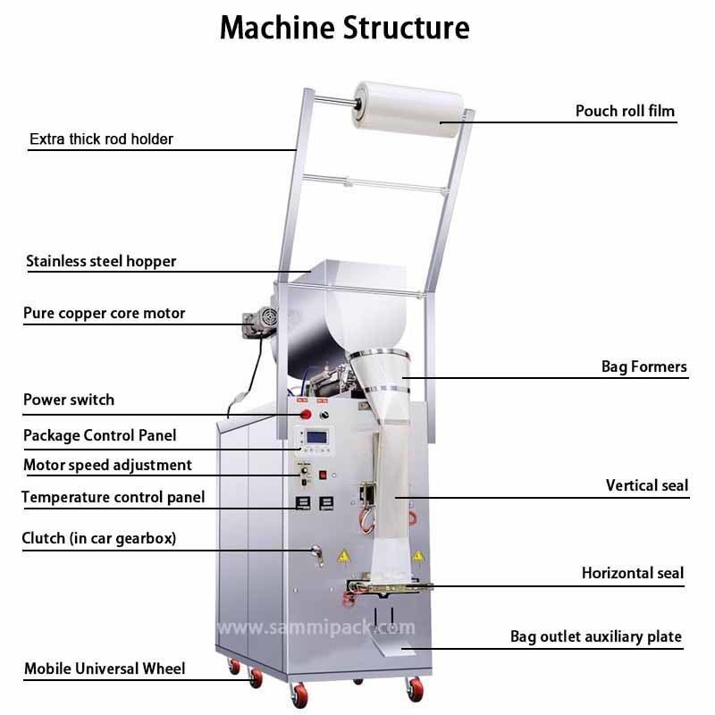 قیمت عمده کارخانه چیلی گوجه فرنگی سس داغ بادام زمینی خمیر کتشاپ شیر مایع ماشین پر کردن بسته بندی