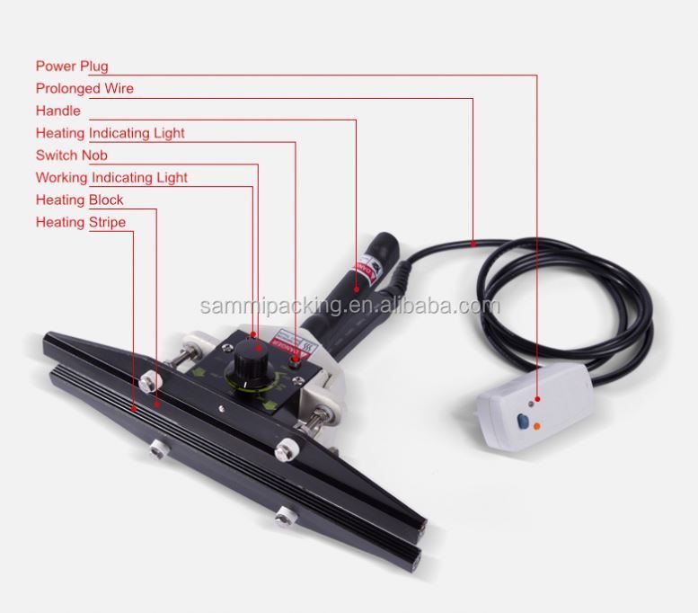 دستگاه پلمپ دستی ضربه‌ای نیمه‌خودکار FKR-200 برای بسته‌بندی کارتن، کالا و نوشیدنی