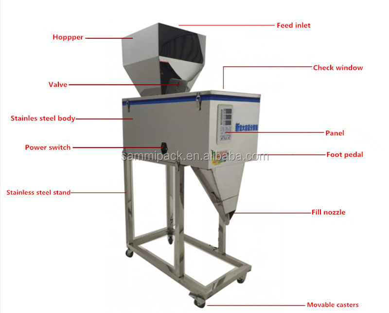 دستگاه توزین و پرکن FZ-999 با قیمت عمده ارزان و چهارپایه، کاربری آسان