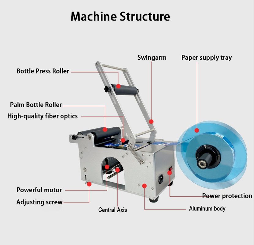 دستگاه لیبل‌زن بسته‌بندی بطری رومیزی کوچک، دستگاه لیبل‌زن اتوماتیک بطری گرد، جایگزین دستگاه لیبل‌زن دستی