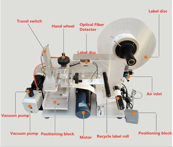 دستگاه لیبل‌زن بطری مربعی با سطح صاف و کم‌هزینه برای کسب‌وکارهای کوچک، برچسب جعبه و کیسه