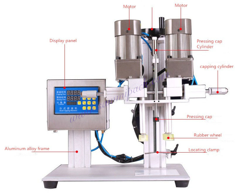 بسته بندی بطری های پلاستیکی صنعتی با دوام پیچ گیربکس قوطی رنگ آمیزی گیاهی دستگاه های بسته بندی