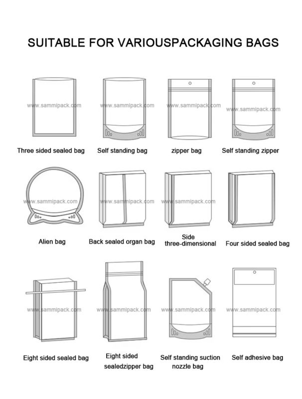 طراحی جدید کاملا اتوماتیک بسته بندی با کارایی بالا بسته بندی پیش ساخته با CE