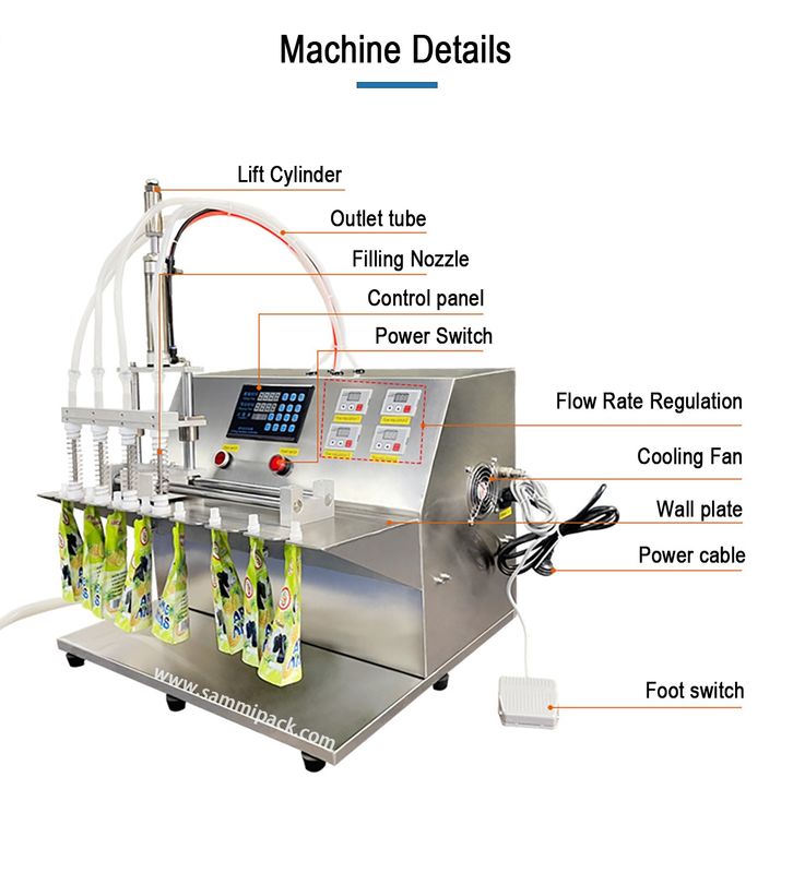 دستگاه پرکن و سیل‌کن کیسه ایستاده با نازل دوتایی مایعات جدید 2025