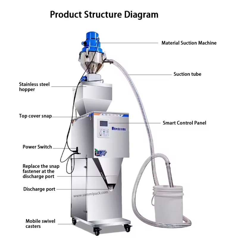 50-3000g ماشین وزن ماشین پر کردن دانه های دانه چای دانه های دانه با خود مکش