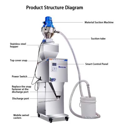 50-3000g ماشین وزن ماشین پر کردن دانه های دانه چای دانه های دانه با خود مکش