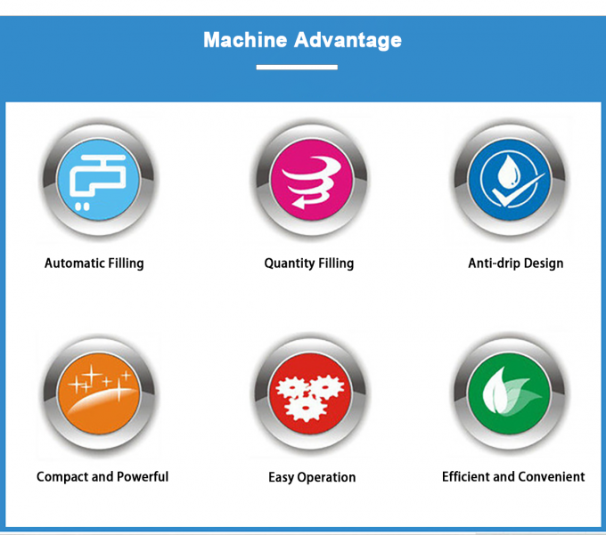 دستگاه پرکن مایعات صنعتی نیمه اتوماتیک کیسه عسل، نوشیدنی، آبمیوه با دهانه 4