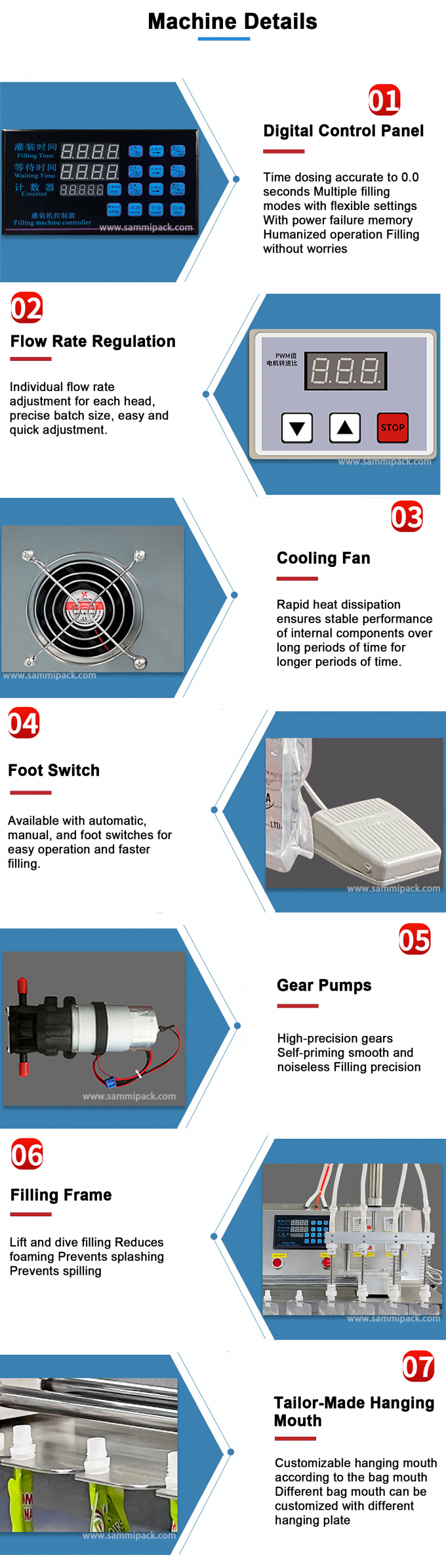 220 ولت دو نوزل مایع آب اسپوت کیسه کیسه پر کردن ماشین با ایستادن نوزل کیسه نیمه خودکار پرکننده و مهر 4