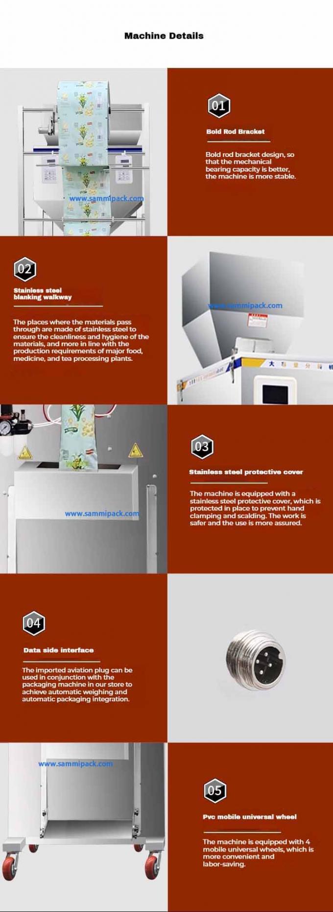 دستگاه بسته‌بندی خودکار مواد غذایی خشک با ظرفیت بیشتر، دستگاه بسته‌بندی پشتی برای دانه‌ها، آجیل، پودر ادویه، دقت 0.2 گرم 5