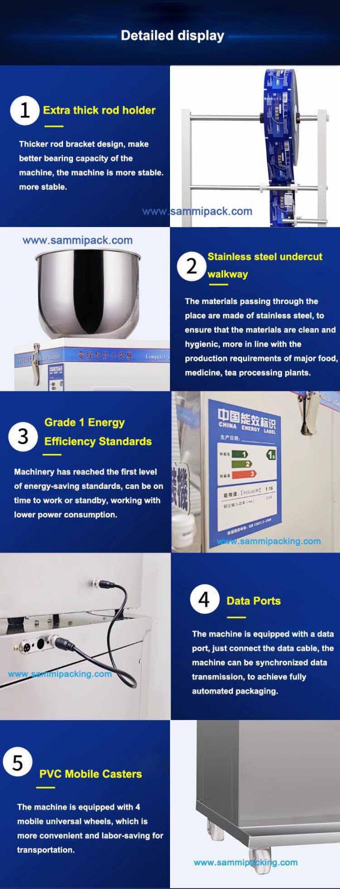 120.000 کیلوگرم دستگاه بسته‌بندی پودر چای با مواد بسته‌بندی کاغذی با وزن ناخالص واحد، همراه با دستگاه کدزن تمبر داغ 7