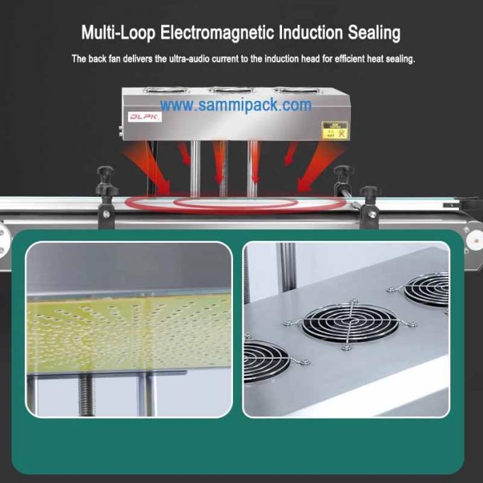 دستگاه مهر و موم خودکار عمودی و مستمر با کارایی بالا برای قوطی های نوشیدنی بشکه های بطری های آلومینیومی 4