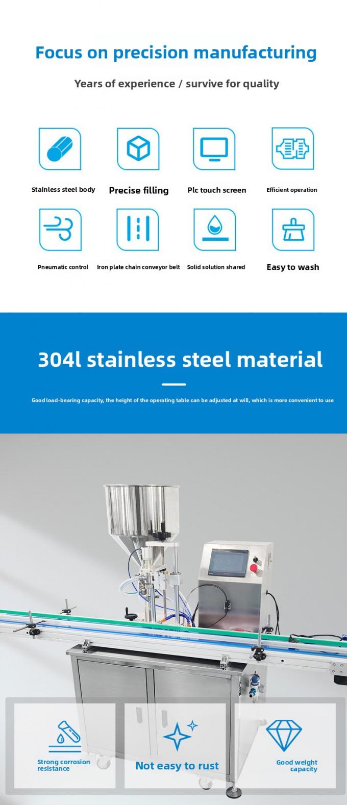 کار آسان کاملا خودکار پمپ روتور سرو دستگاه پر کردن مایع خمیر برای عسل مایع چرب بادام زمینی کتشاپ 1