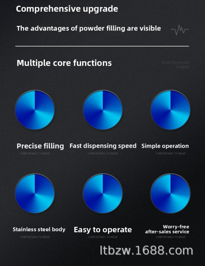 دستگاه پرکن پودر اتوماتیک برای ادویه فلفل، قهوه، پودر دندان، خط تولید بستهبندی کمی 1